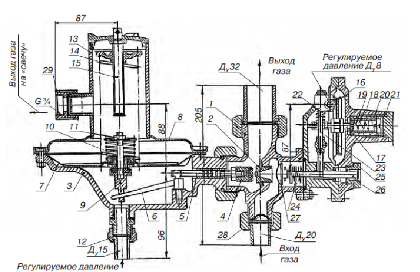 Инструкция регулятор давления газа